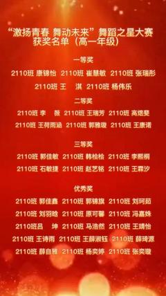 踮起脚尖 以"舞"抗"疫" 太原市综合高级中学校线上校园文化艺术节舞蹈之星比赛 等你开战!